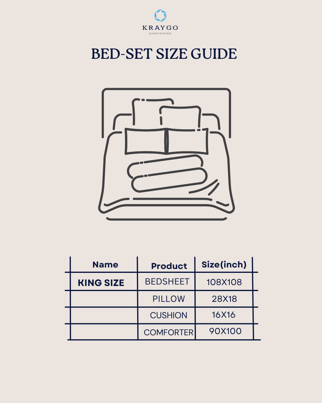MARIGOLD - 6 Pc Bedset | Bedsheet, Comforter, Pillow Cover & Cushions (Birds on Branches)