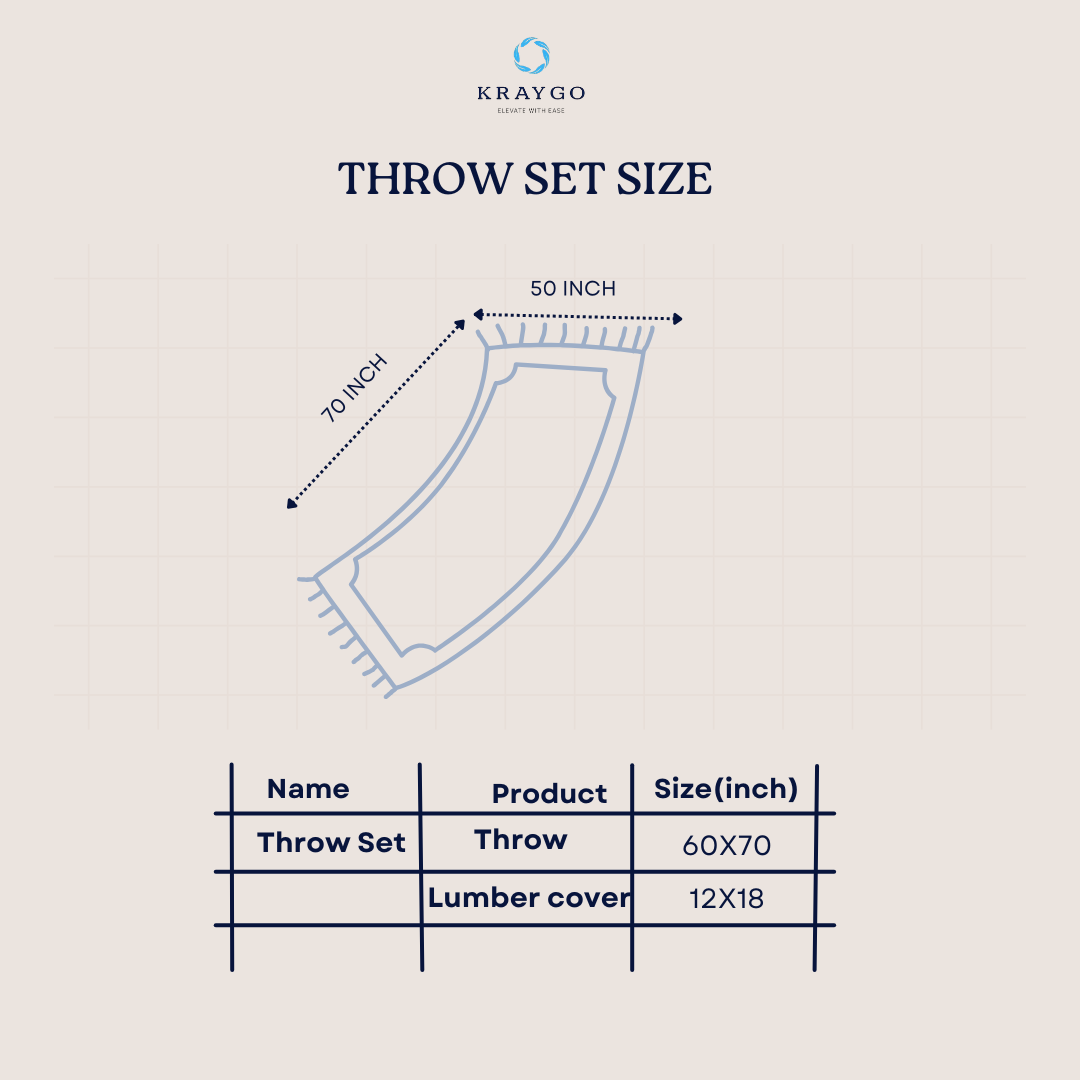 Waffle Texture Throw & Lumber Set | Deep Teal