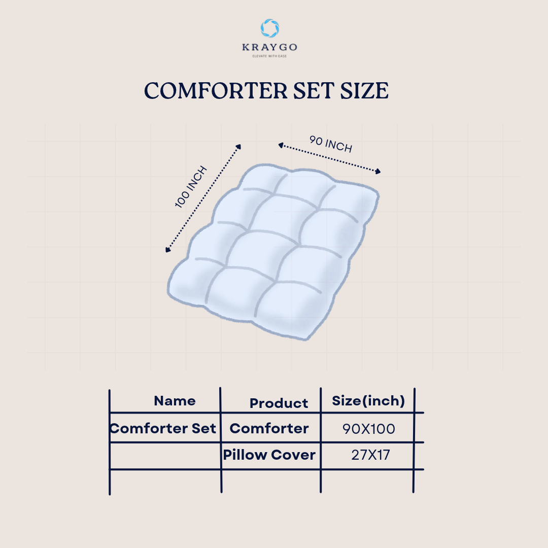 Size chart graphic for a Kraygo Comforter Set, showing a light blue quilted comforter with dimension labels of 90x100 and 27x17 inches, plus a size table below on a light beige grid background.